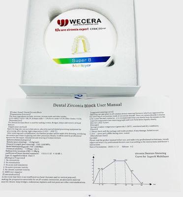 Chemical Solubility Under 100 Micrograms Per Square Centimeter Multilayer Zirconia Block Density 6 Point 0 To 6 Point 3 Grams Per Cubic Centimeter Compatible Machine Amann Girrbach System